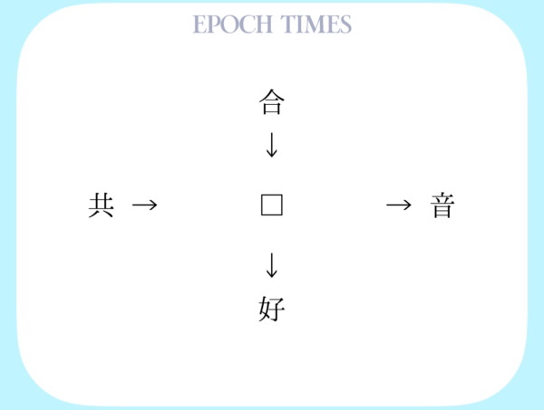 【漢字パズル】合□、□音、共□、□好