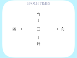 【漢字パズル】当□、□向、四□、□針