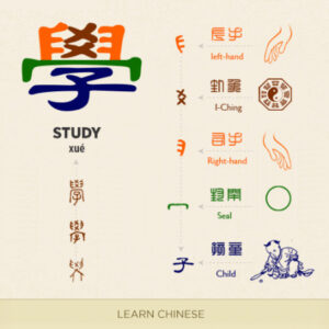 漢字の紐解き「学」