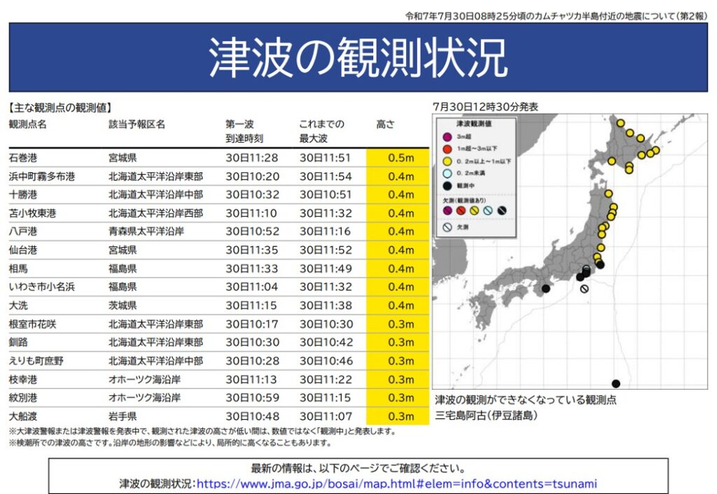 気象庁「津波は繰り返し押し寄せる」少なくとも1日程度継続の見込み