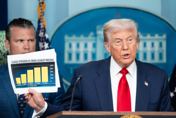 「ワシントンD.C.の解放記念日」トランプ氏　首都に州兵800人投入